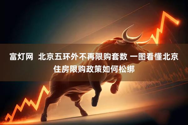 富灯网  北京五环外不再限购套数 一图看懂北京住房限购政策如何松绑